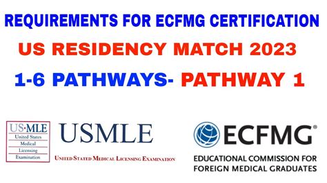 Ecfmg Certification For 2023 Match